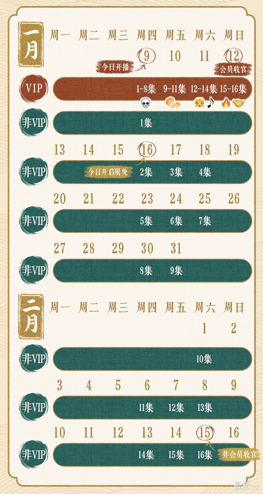 《朝云散》追剧日历 《朝云散》追剧日历