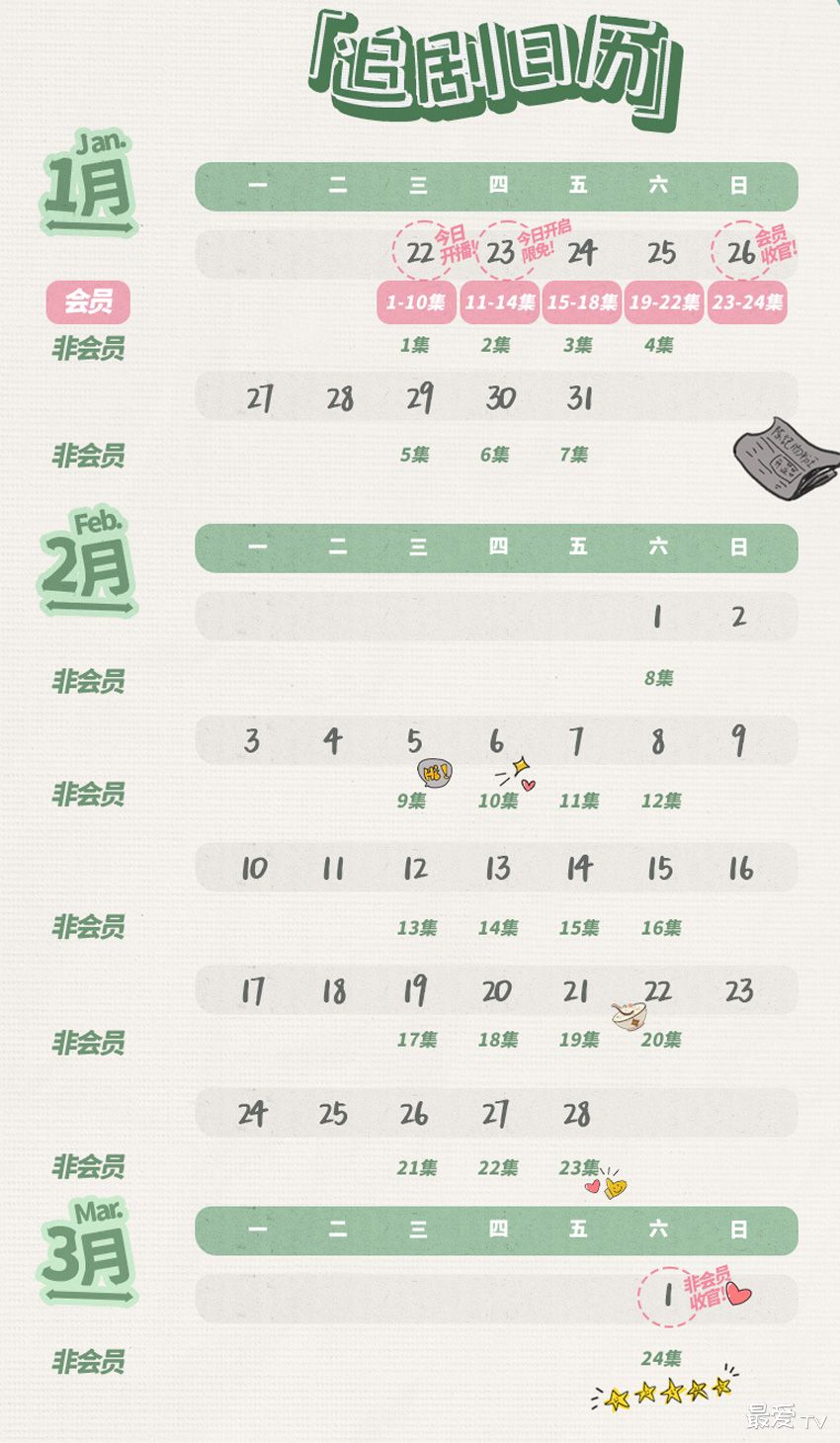 《再见十八班》追剧日历 《再见十八班》追剧日历