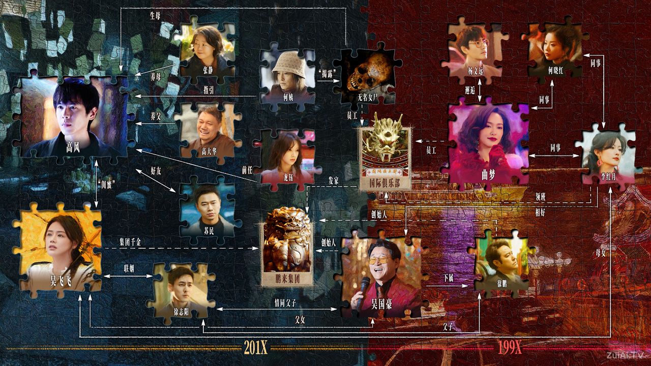 《人之初》任务关系图 《人之初》任务关系图