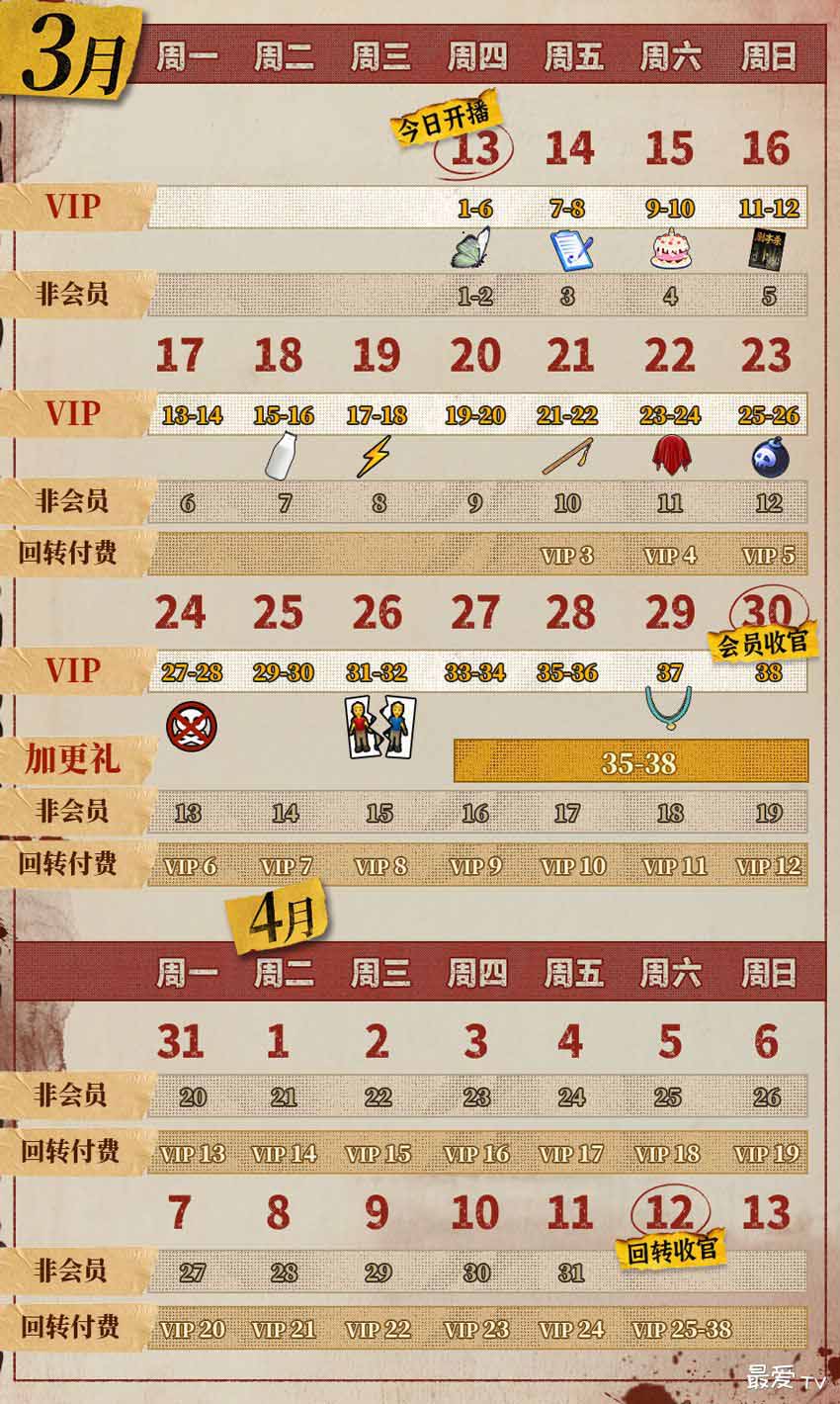《燃罪》追剧日历 《燃罪》追剧日历