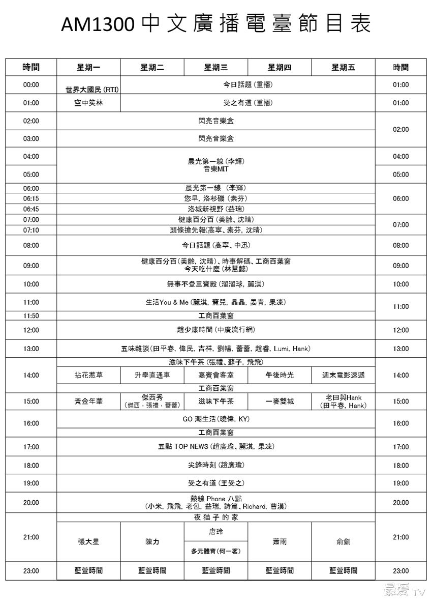KAZN AM1300节目表