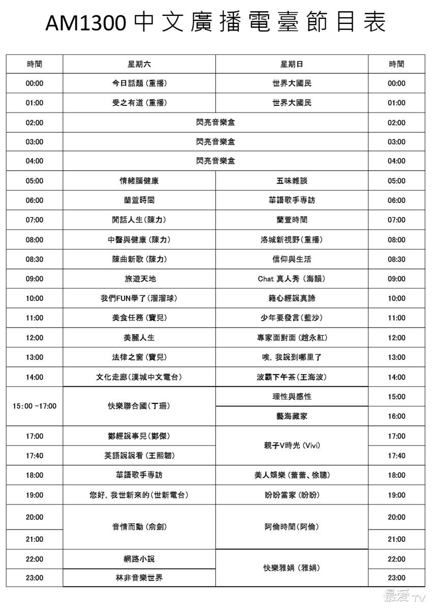 KAZN AM1300节目表