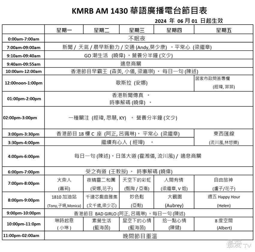 KMRB AM1430粤语广播电台节目表