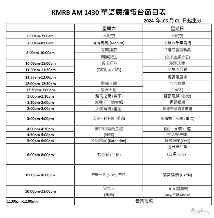 KMRB AM1430粤语广播电台节目表