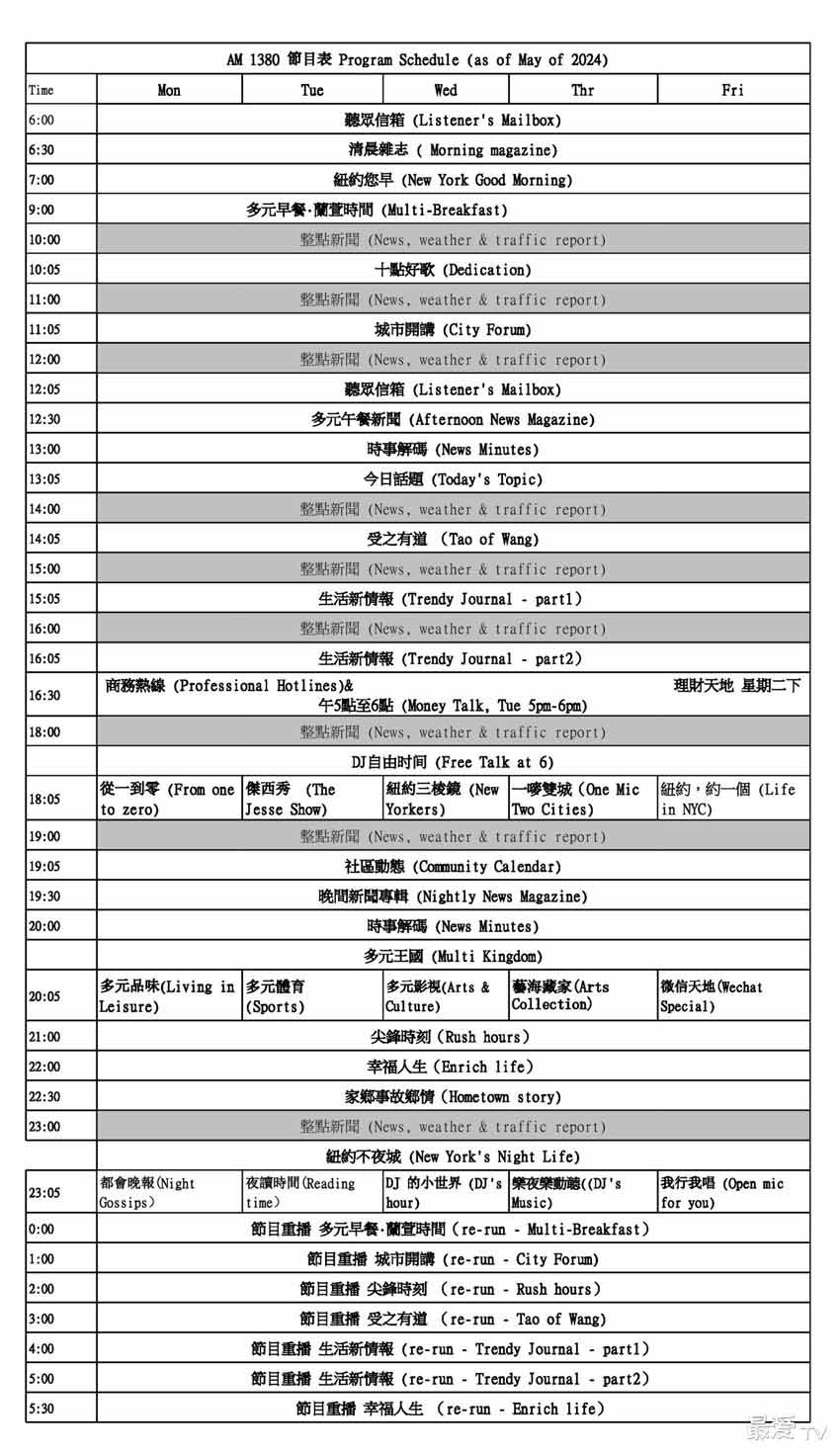 纽约华语广播国语台WKDM AM1380节目表 纽约华语广播国语台WKDM AM1380节目表