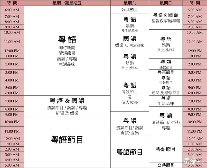 KVTO中文电台节目表 KVTO中文电台节目表