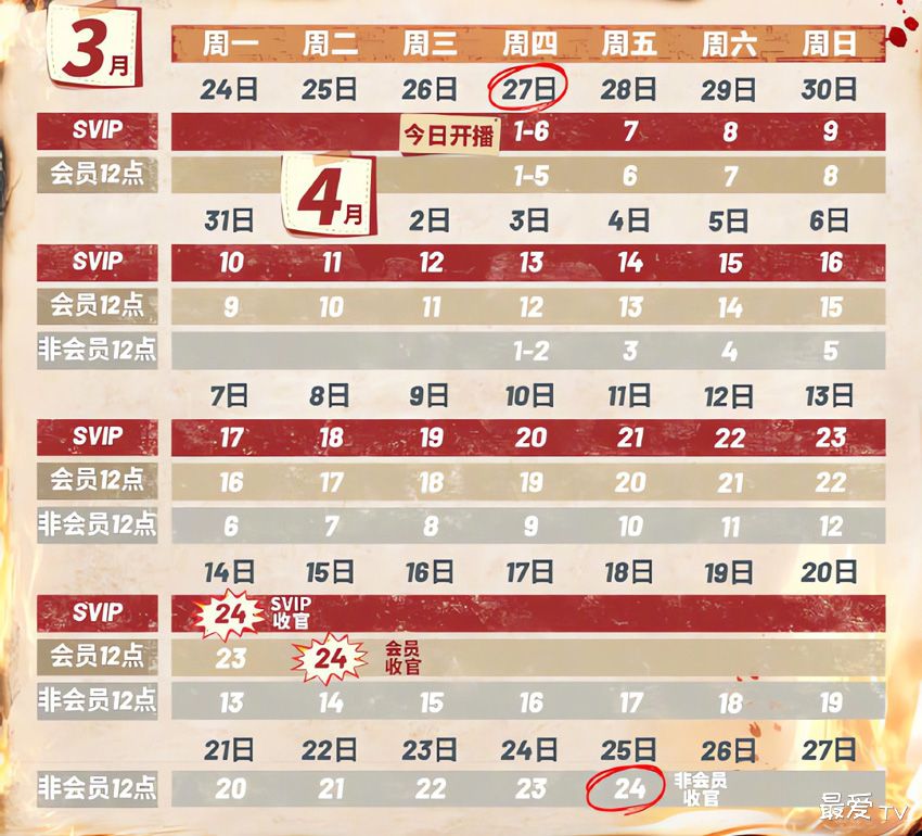 《女巡特警之蜂鸟突击队》追剧日历 《女巡特警之蜂鸟突击队》追剧日历