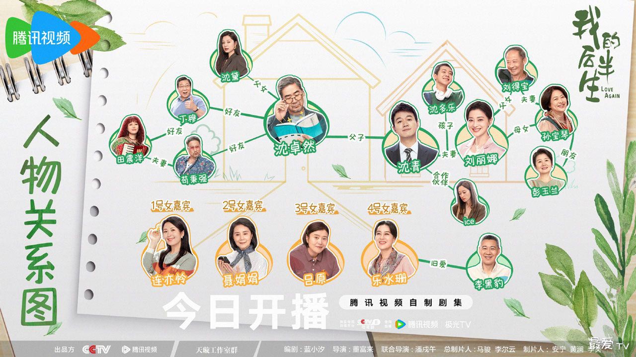 《我的后半生》人物关系图