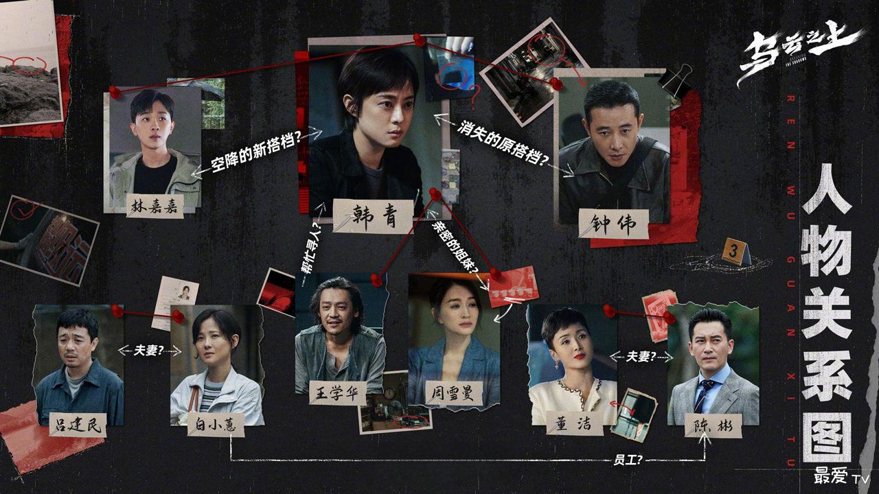 《乌云之上》人物关系图 《乌云之上》人物关系图