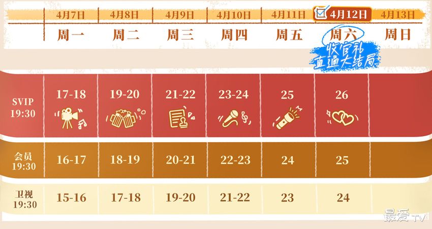 《以美之名》追剧日历