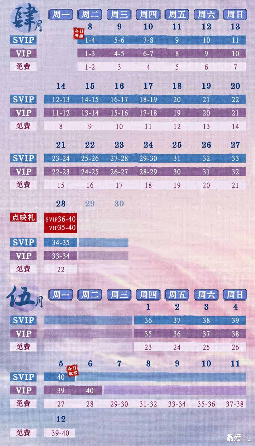 《千秋令》追剧日历 《千秋令》追剧日历