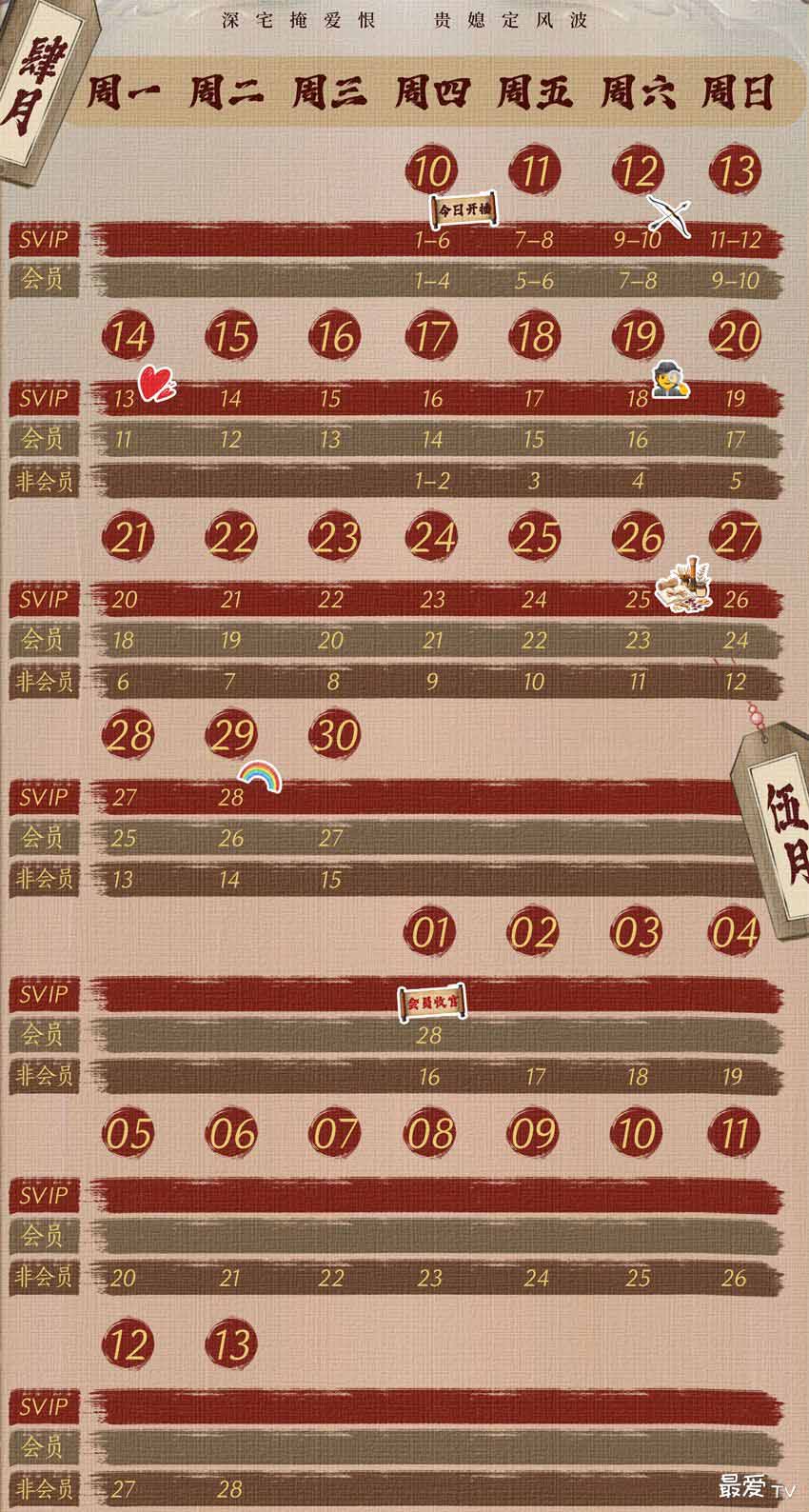 《春来定风波》追剧日历