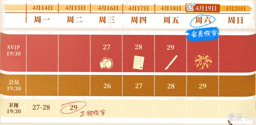 《以美之名》追剧日历