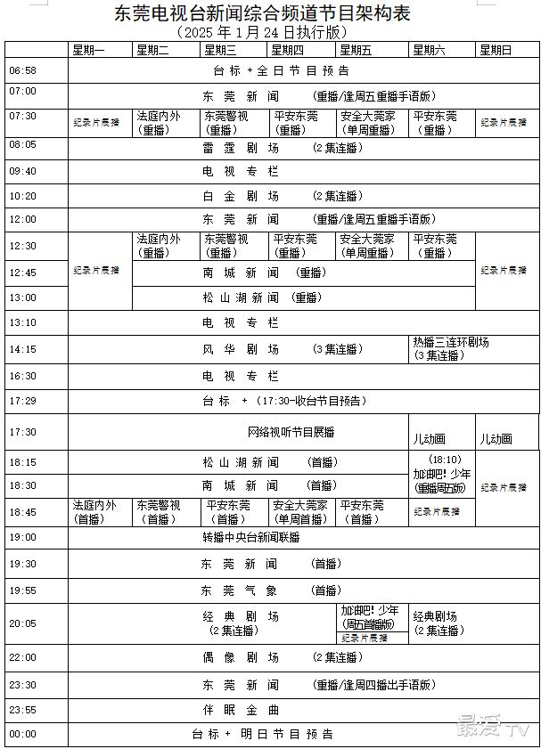 东莞新闻综合频道节目架构表