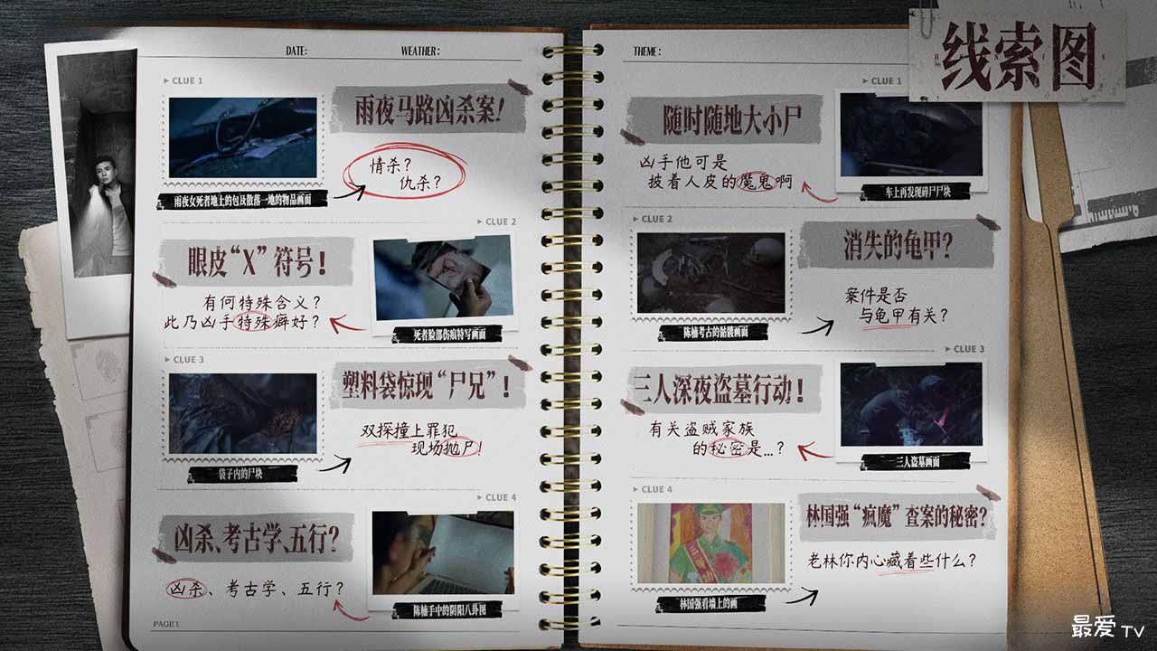 《悬镜》线索图 《悬镜》线索图