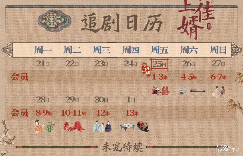 《榜上佳婿》追剧日历 《榜上佳婿》追剧日历
