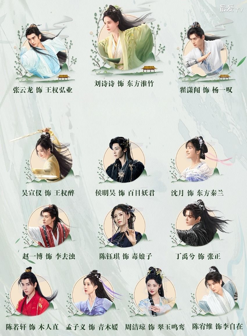 《淮水竹亭》定档4月28日爱奇艺独播,刘诗诗张云龙领衔演绎东方侠情群像 《淮水竹亭》定档4月28日爱奇艺独播,刘诗诗张云龙领衔演绎东方侠情群像