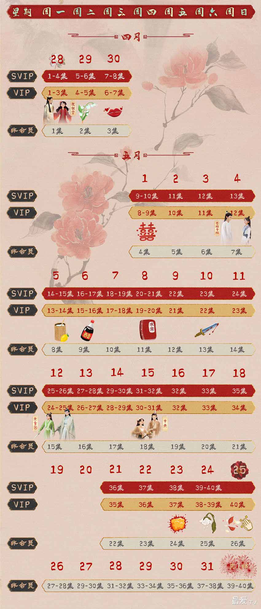《落花时节又逢君》追剧日历 《落花时节又逢君》追剧日历