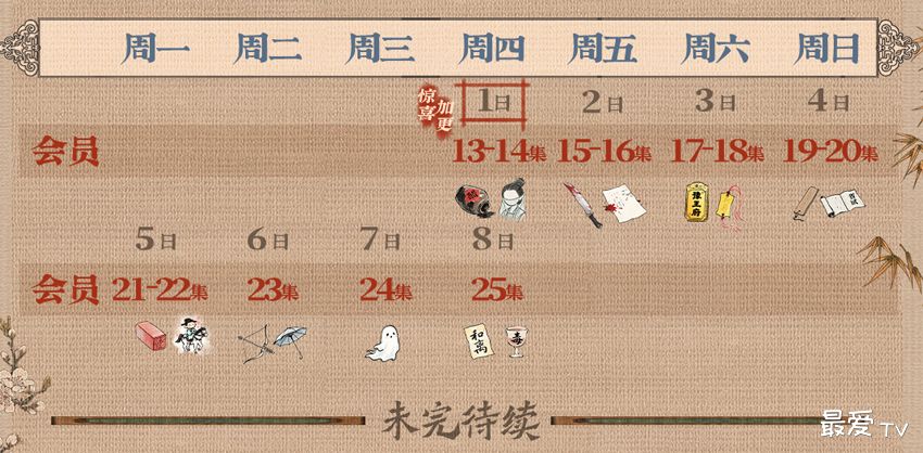 《榜上佳婿》追剧日历 《榜上佳婿》追剧日历