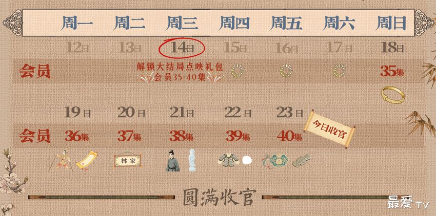 《榜上佳婿》追剧日历 《榜上佳婿》追剧日历