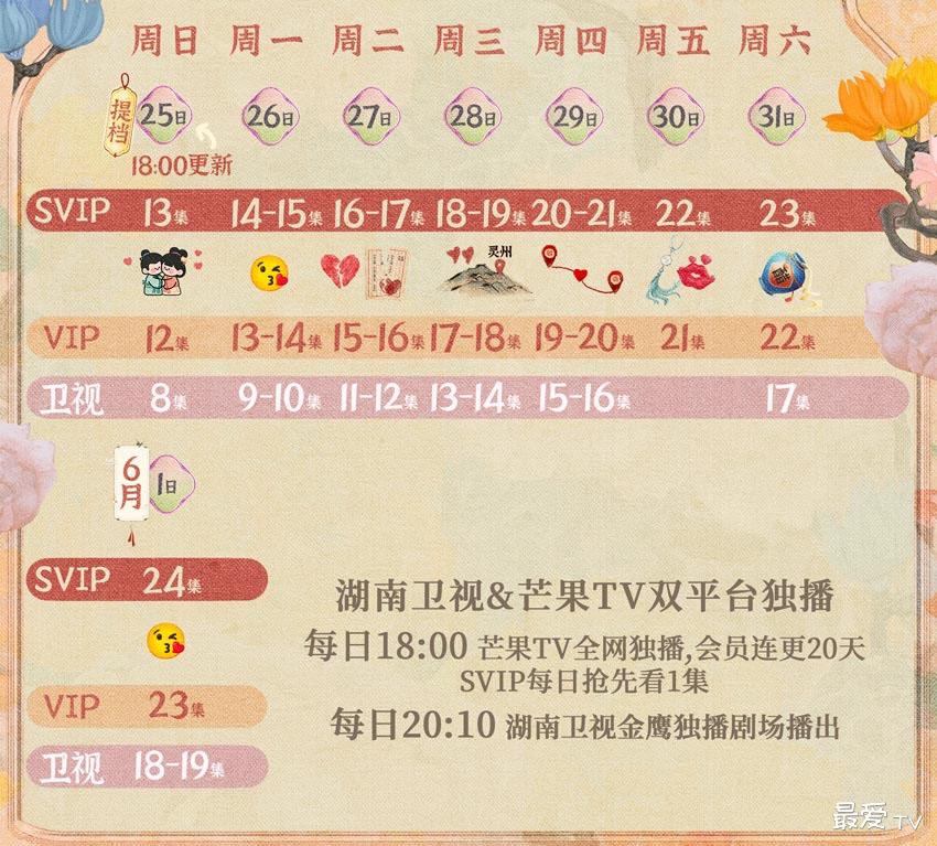 《韶华若锦》追剧日历 《韶华若锦》追剧日历