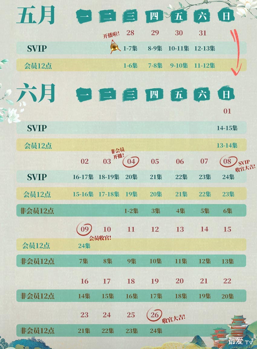 《错嫁世子妃》追剧日历 《错嫁世子妃》追剧日历