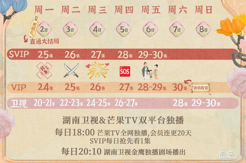 《韶华若锦》追剧日历 《韶华若锦》追剧日历