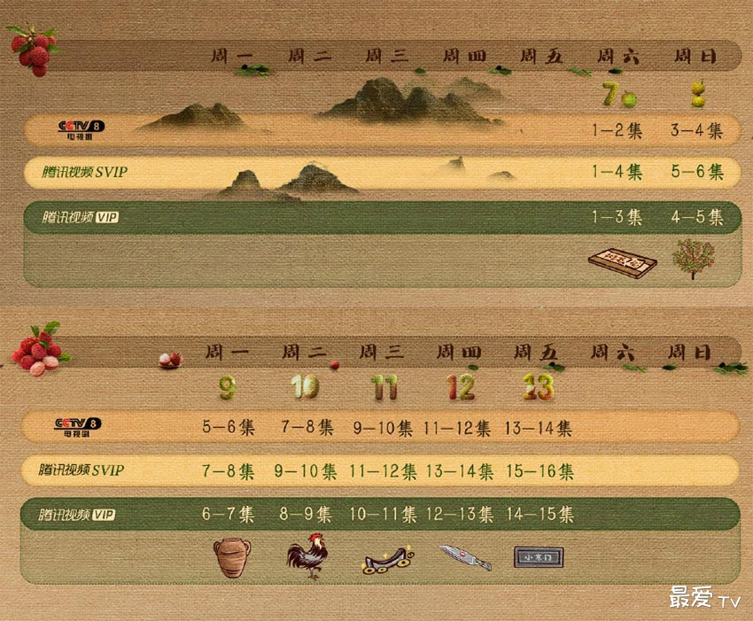 《长安的荔枝》追剧日历 《长安的荔枝》追剧日历
