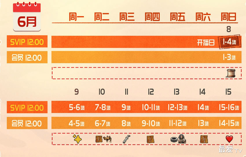 《七根心简》追剧日历 《七根心简》追剧日历