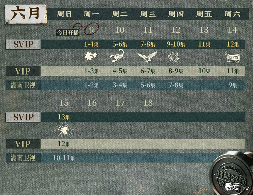 《潜渊》追剧日历 《潜渊》追剧日历