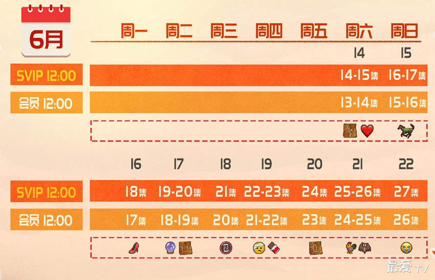 《七根心简》追剧日历 《七根心简》追剧日历