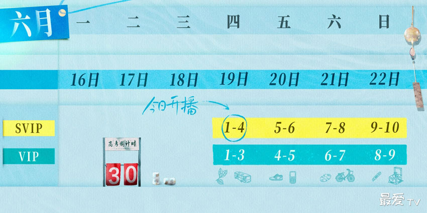 《焕羽》追剧日历 《焕羽》追剧日历