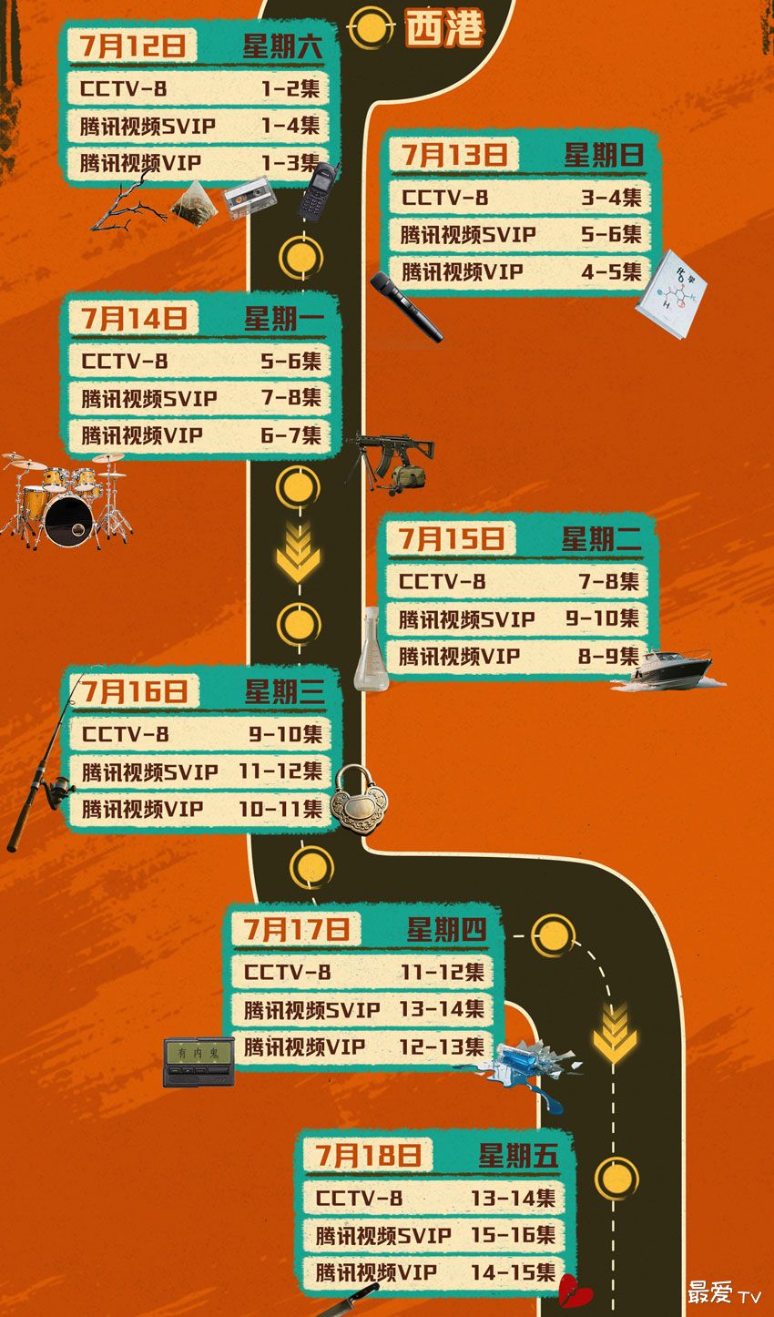 《扫毒风暴》追剧日历 《扫毒风暴》追剧日历