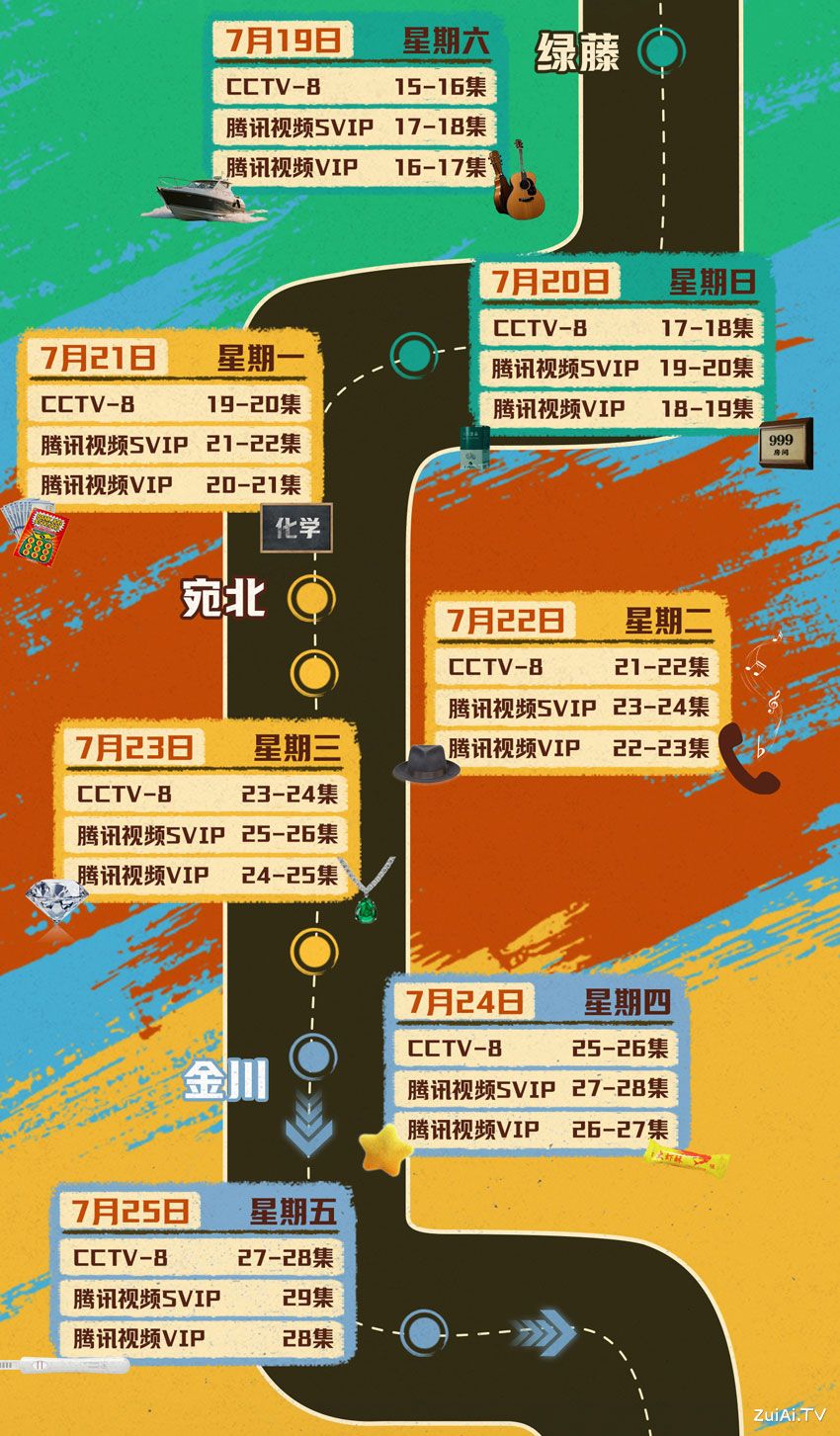 《扫毒风暴》追剧日历 《扫毒风暴》追剧日历