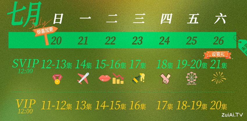 《樱桃琥珀》追剧日历 《樱桃琥珀》追剧日历