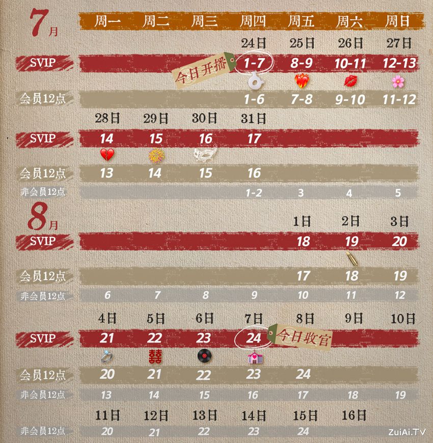 《窃心》追剧日历,窃心腾讯视频全网独播会员首更6集 《窃心》追剧日历,窃心腾讯视频全网独播会员首更6集
