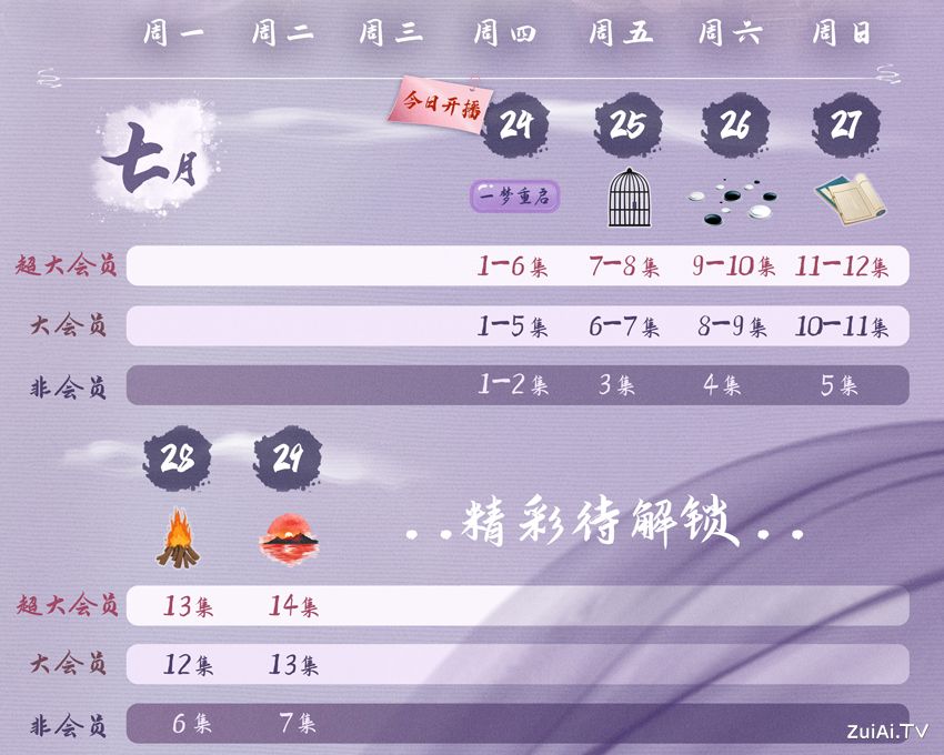 《半醒浮生》更新时间 7月24日起 12:00 哔哩哔哩 全网独播 《半醒浮生》更新时间 7月24日起 12:00 哔哩哔哩 全网独播