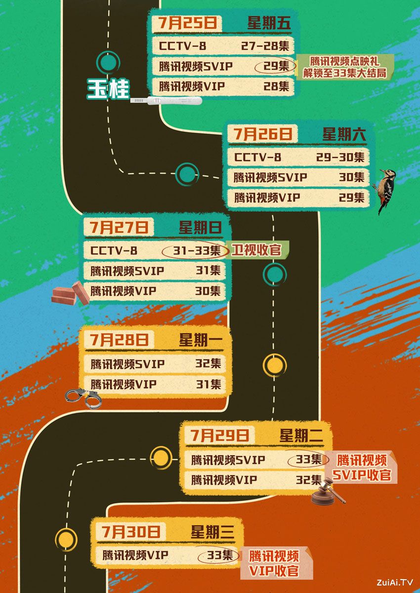 《扫毒风暴》追剧日历 《扫毒风暴》追剧日历