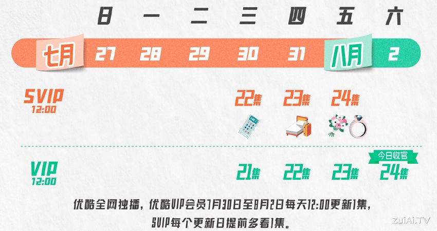 《樱桃琥珀》追剧日历 《樱桃琥珀》追剧日历