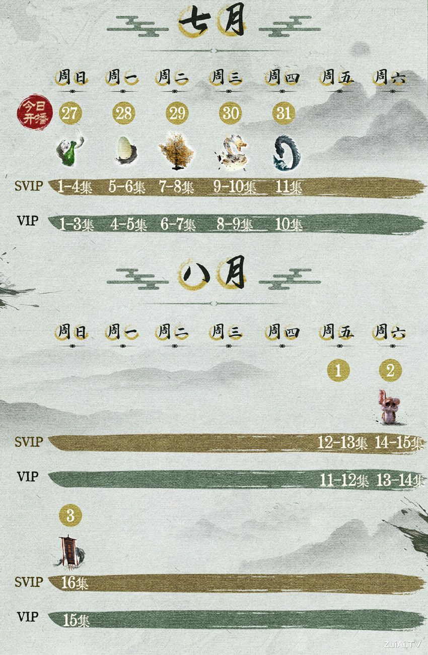 《凡人修仙传》追剧日历 《凡人修仙传》追剧日历