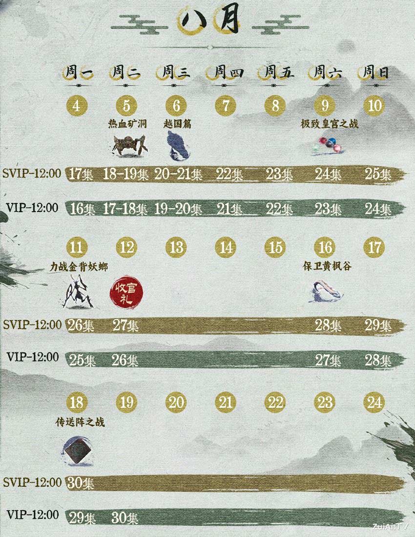 《凡人修仙传》追剧日历 《凡人修仙传》追剧日历