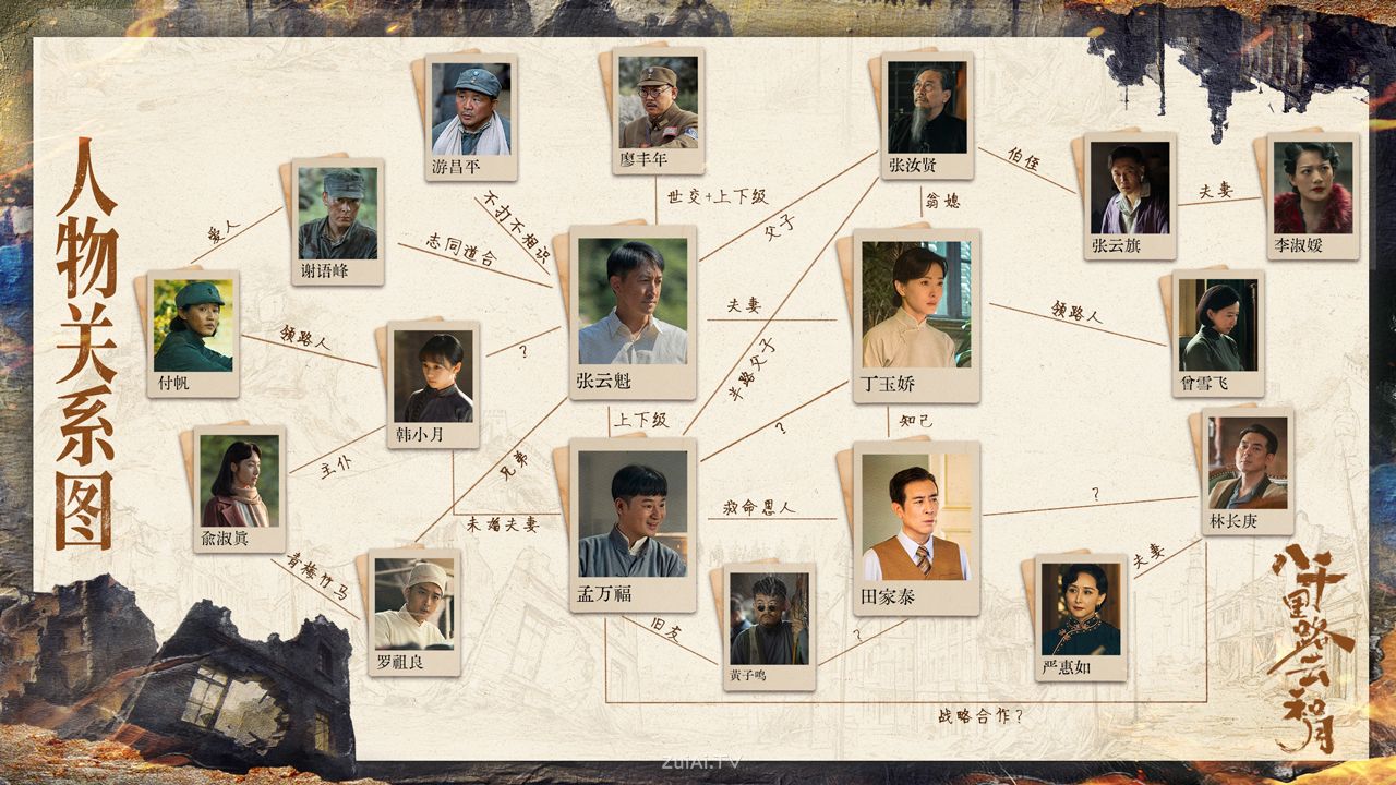 《八千里路云和月》人物关系图