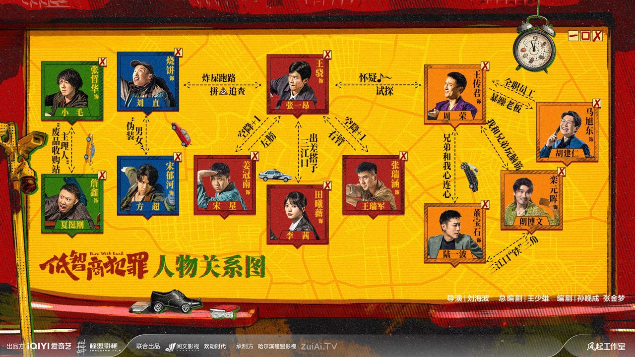 《低智商犯罪》人物关系图 《低智商犯罪》人物关系图