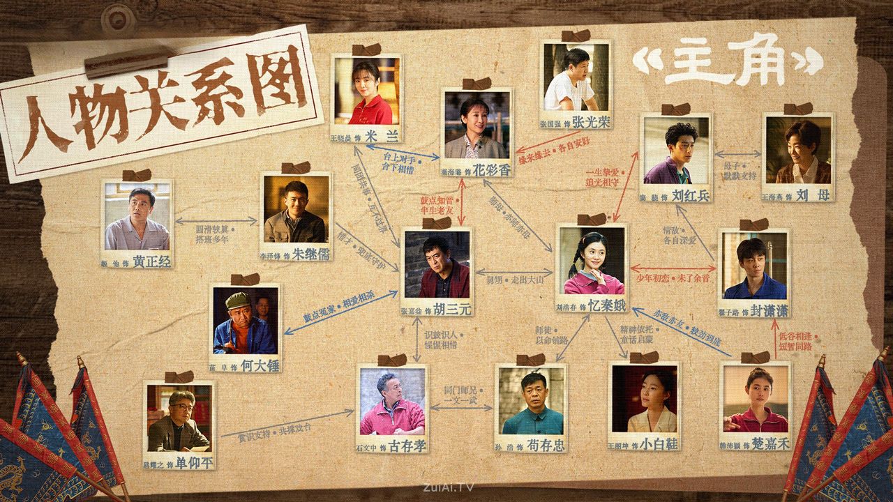 《主角》人物关系图