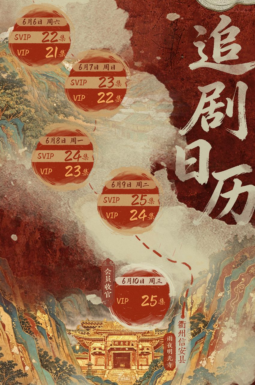 《大唐迷雾》追剧日历