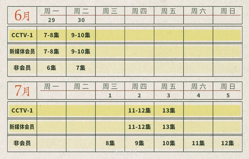 《种墨园》追剧日历 《种墨园》追剧日历