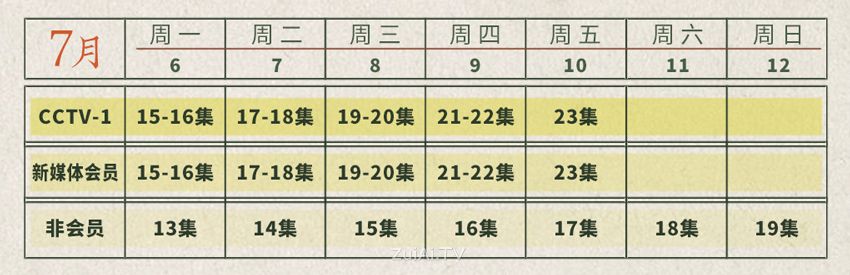 《种墨园》追剧日历 《种墨园》追剧日历