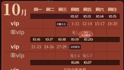 《反骗警察》追剧日历，10月12日首更11集