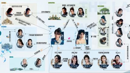 《斗罗大陆之燃魂战》分集剧情（1-38集）