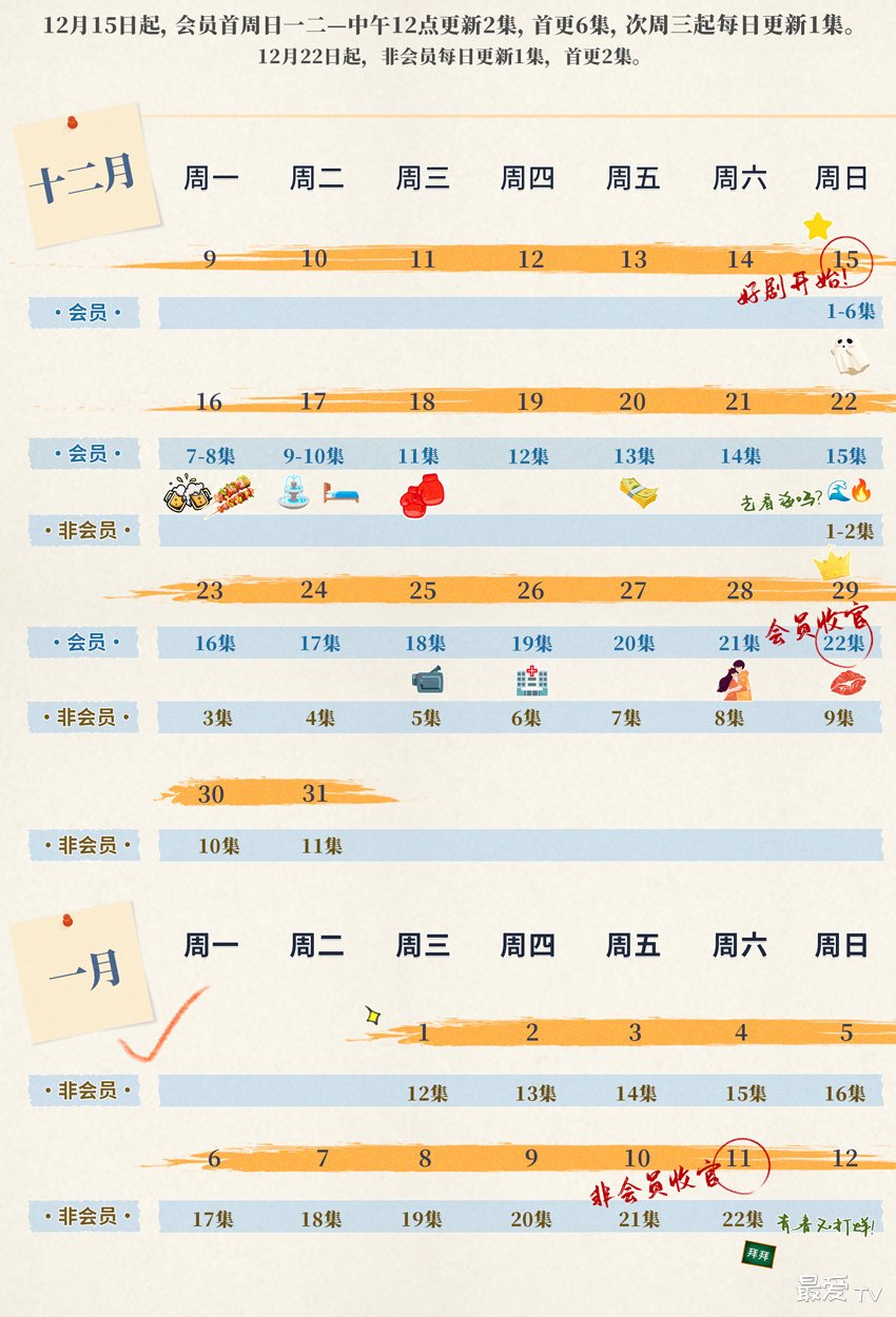 《腾空而起的少年》追剧日历